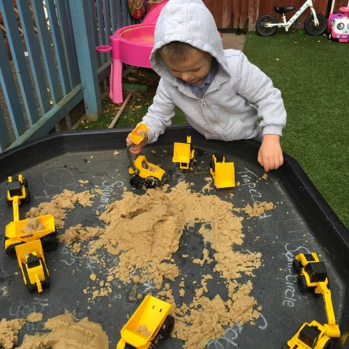 Parent Partnership | Nursery in Cannock | Fun Start Childcare UK